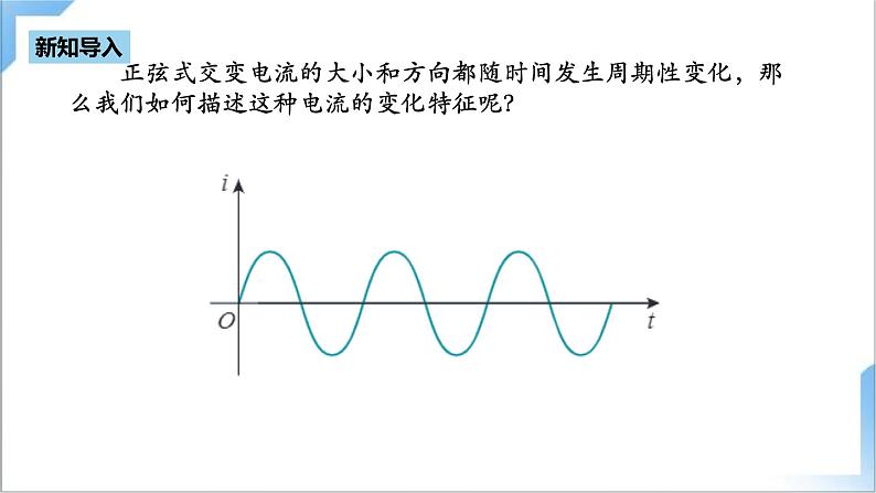 3.2 交变电流的描述  课件+素材  人教版高中物理选修二05