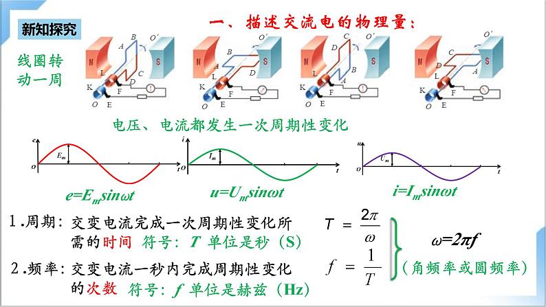 3.2 交变电流的描述  课件+素材  人教版高中物理选修二06