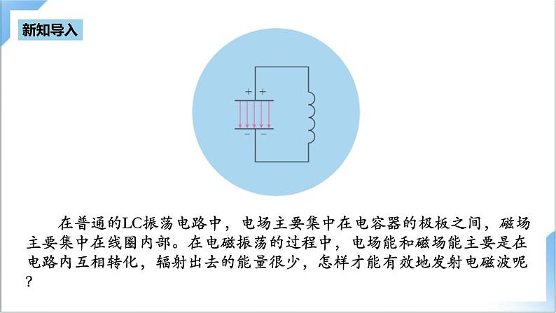 4.3 无线电波的发射和接收 课件+素材 人教版高中物理选修二04