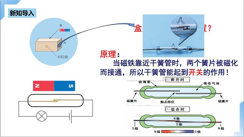 5.1 认识传感器  课件+素材  人教版高中物理选修二03