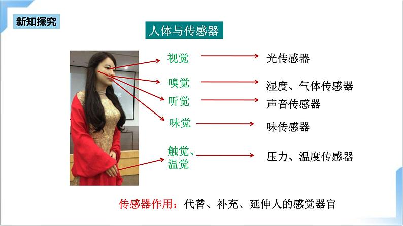 5.1 认识传感器  课件+素材  人教版高中物理选修二07