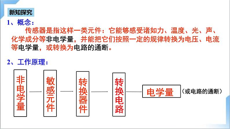 5.1 认识传感器  课件+素材  人教版高中物理选修二08
