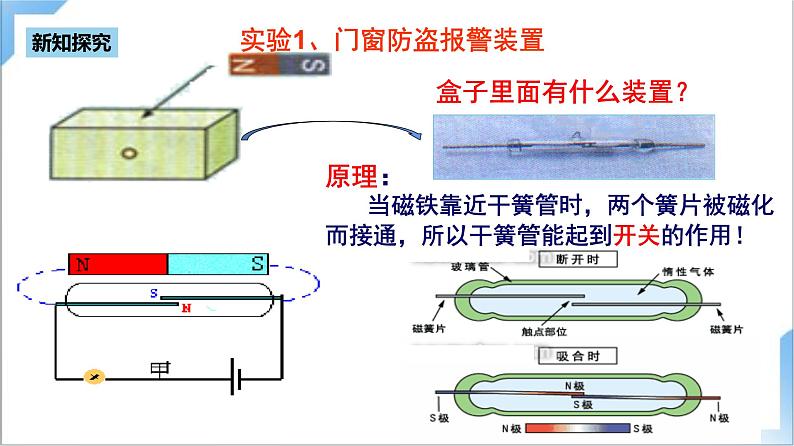 5.3 利用传感器制作简单的自动控制装置  课件+素材  人教版高中物理选修二04