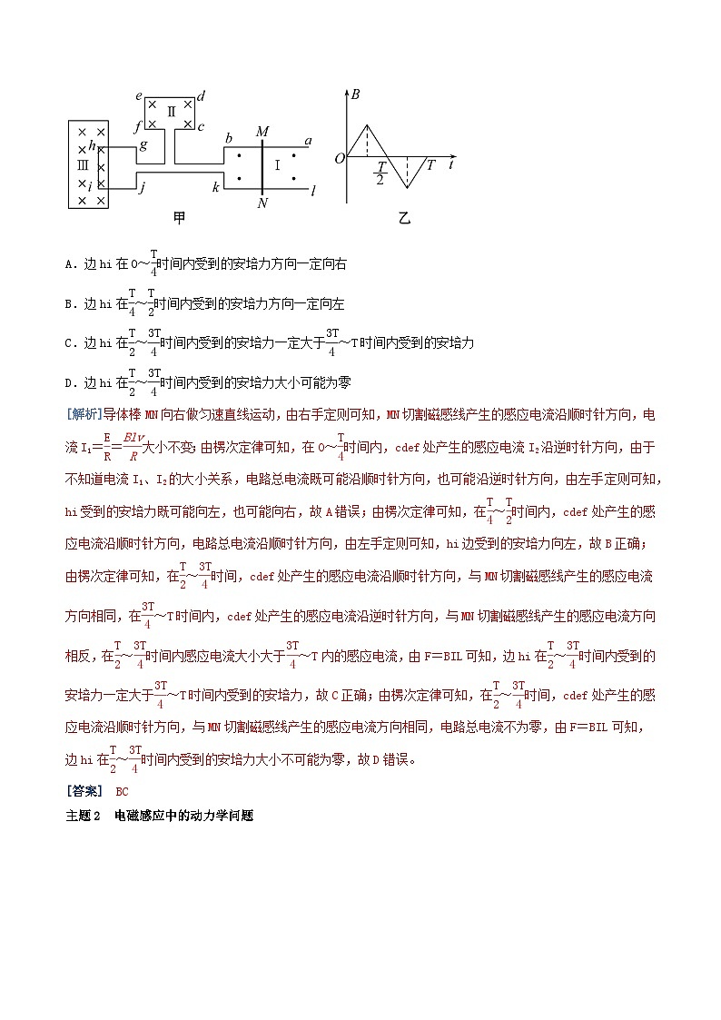 第二章 电磁感应  （综合复习与测试）- 人教版高中物理选修二-(解析版+原卷版)03
