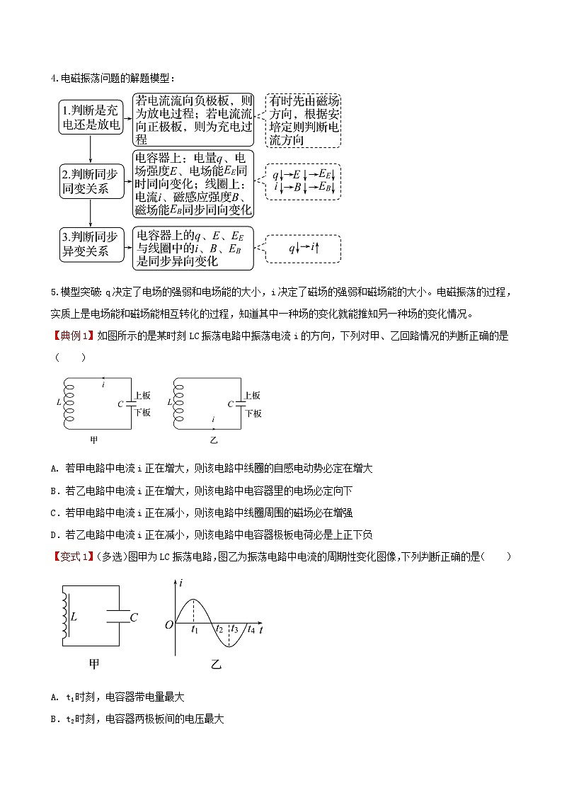 第四章 电磁振荡与电磁波  （综合复习与测试）- 人教版高中物理选修二-(解析版+原卷版)02