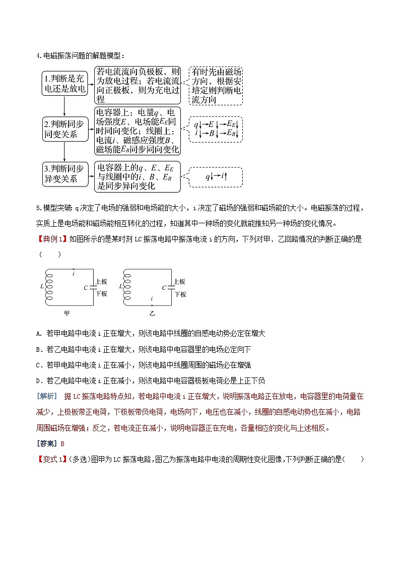 第四章 电磁振荡与电磁波  （综合复习与测试）- 人教版高中物理选修二-(解析版+原卷版)02