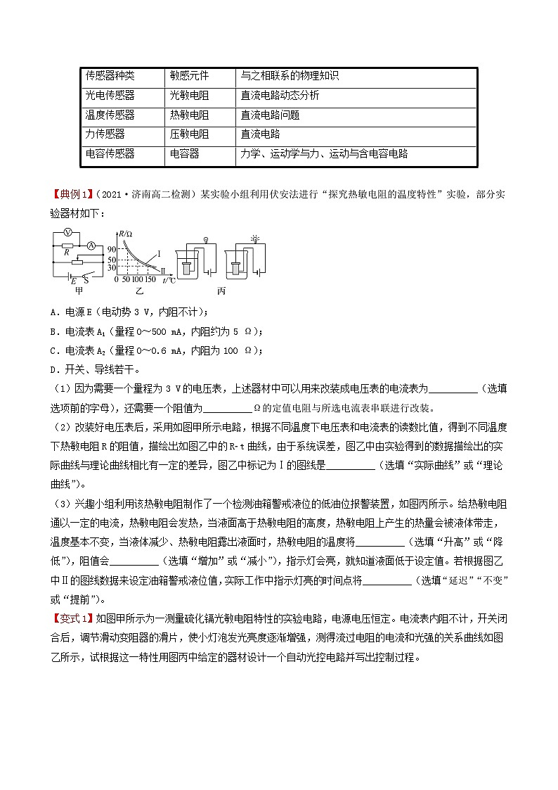 第五章  传感器  （综合复习与测试）- 人教版高中物理选修二-(解析版+原卷版)02
