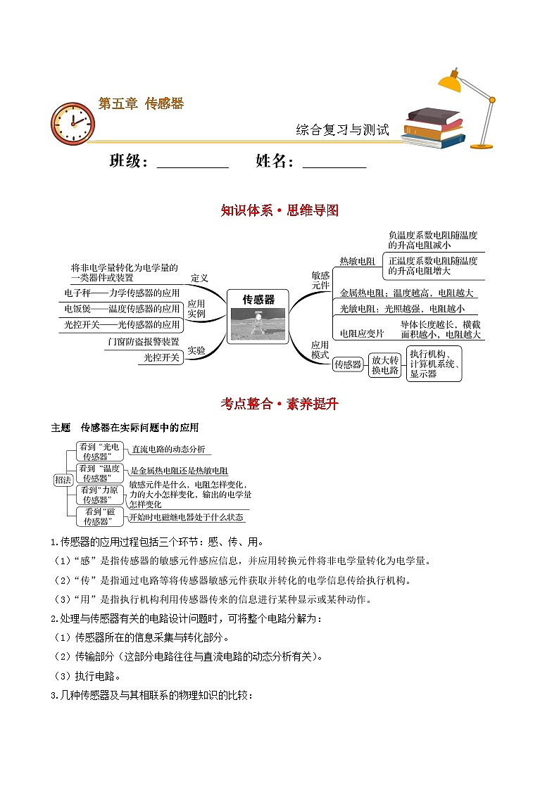 第五章  传感器  （综合复习与测试）- 人教版高中物理选修二-(解析版+原卷版)01