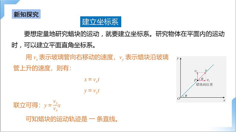 5.2 运动的合成与分解 课件-人教版物理必修第二册07