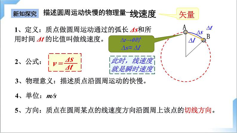 6.1 圆周运动 课件-人教版物理必修第二册06