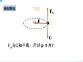 6.2 向心力 课件-人教版物理必修第二册