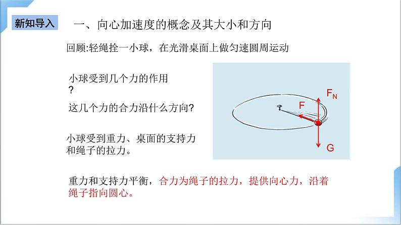 6.3 向心加速度 课件-人教版物理必修第二册04