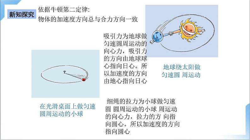 6.3 向心加速度 课件-人教版物理必修第二册05