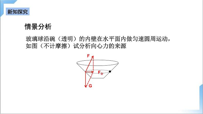 6.4 生活中的圆周运动 课件-人教版物理必修第二册07