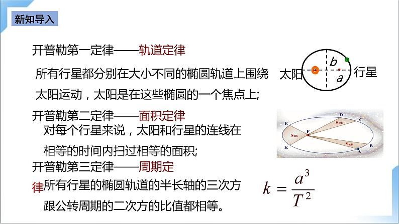 7.2 万有引力定律 课件-人教版物理必修第二册04