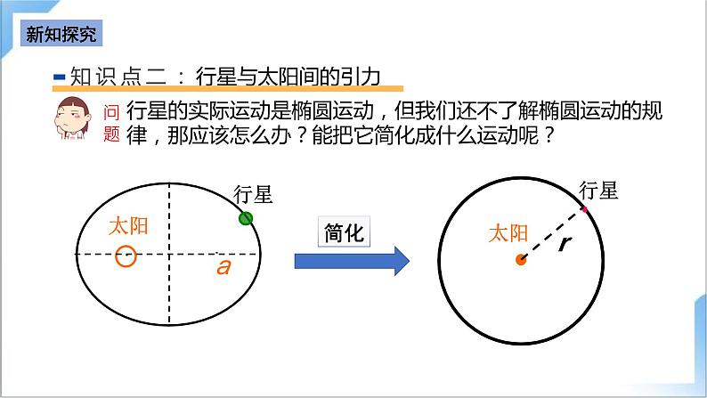 7.2 万有引力定律 课件-人教版物理必修第二册08