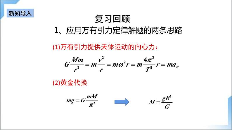 7.4 宇宙航行 课件-人教版物理必修第二册04