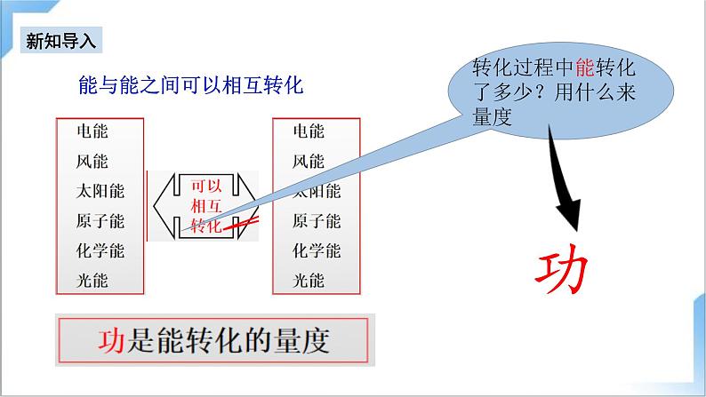 8.1 功 课件-人教版物理必修第二册04