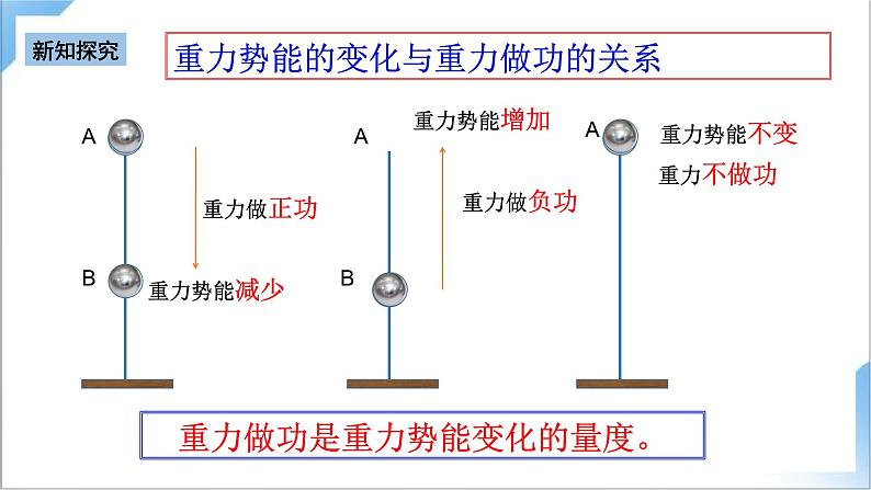 8.2 重力势能 课件-人教版物理必修第二册04