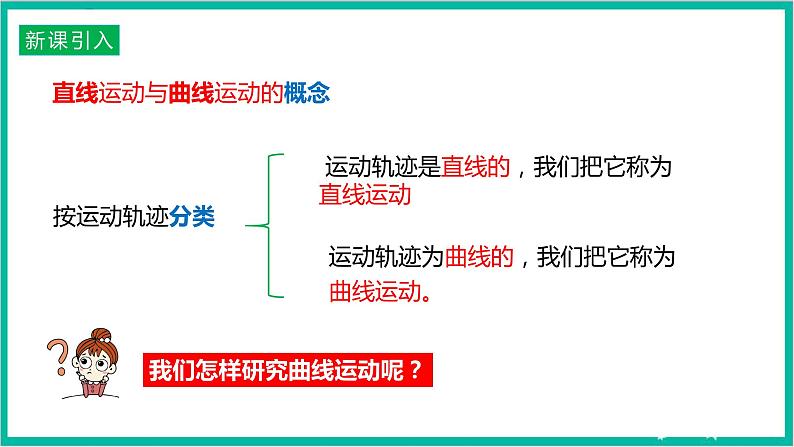 5.1《曲线运动》课件+分层练习（原卷+解析）+素材-新人教版物理必修第二册04