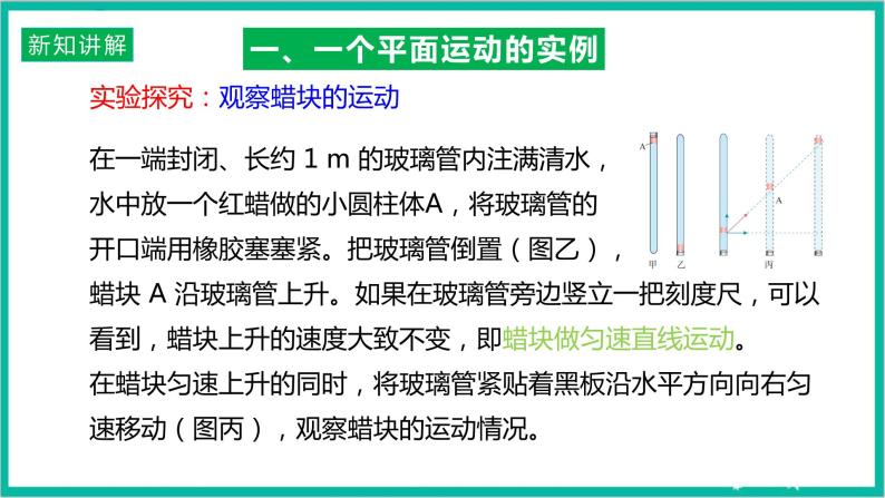 5.2 《运动的合成与分解》课件+分层练习（原卷+解析）+素材-新人教版物理必修第二册04