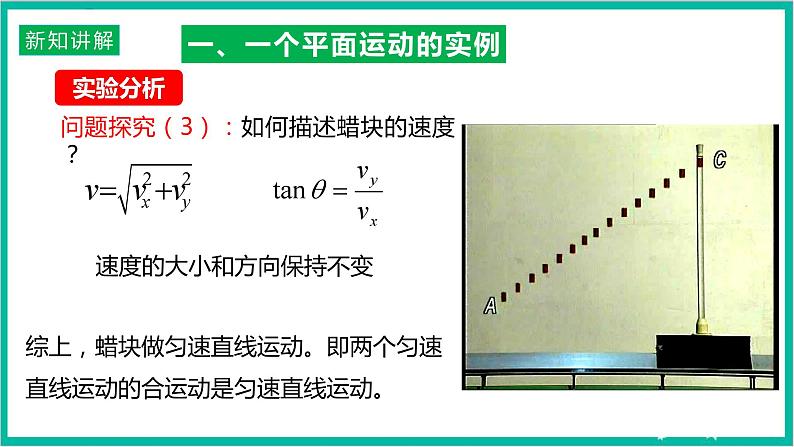 5.2 《运动的合成与分解》课件+分层练习（原卷+解析）+素材-新人教版物理必修第二册08