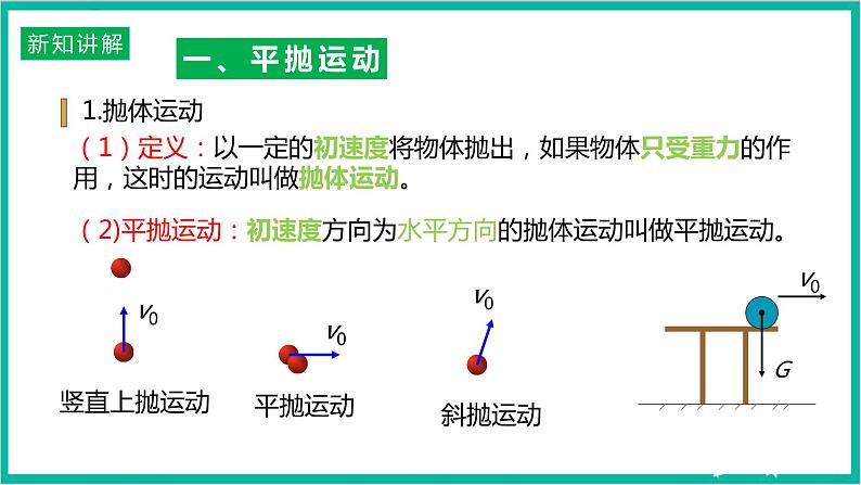 5.3《实验：研究平抛运动的特点》课件+分层练习（原卷+解析）+素材-新人教版物理必修第二册05