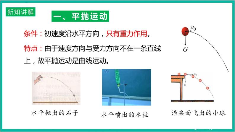 5.3《实验：研究平抛运动的特点》课件+分层练习（原卷+解析）+素材-新人教版物理必修第二册06