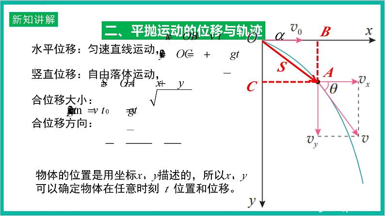 5.4《抛体运动的规律》课件+分层练习（原卷+解析）+素材-新人教版物理必修第二册06