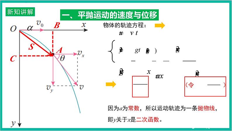 5.4《抛体运动的规律》课件+分层练习（原卷+解析）+素材-新人教版物理必修第二册07