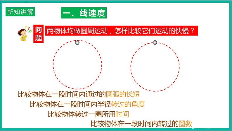 6.1《 圆周运动》课件+分层练习（原卷+解析）-新人教版物理必修第二册05