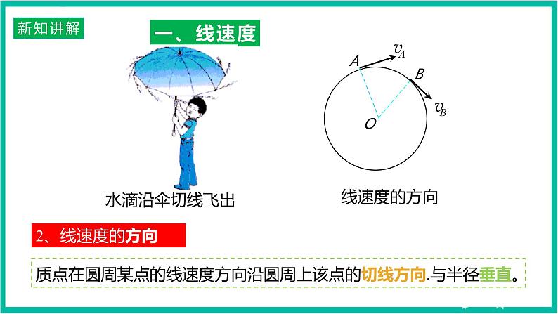 6.1《 圆周运动》课件+分层练习（原卷+解析）-新人教版物理必修第二册07