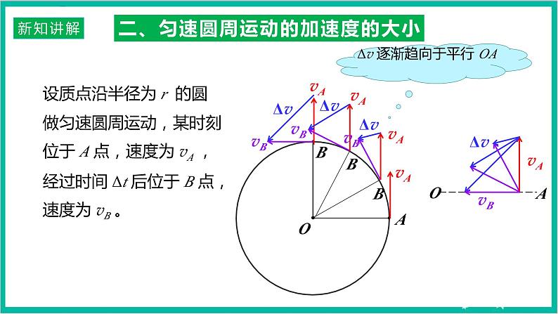 6.3《向心加速度》课件+分层练习（原卷+解析）-新人教版物理必修第二册08