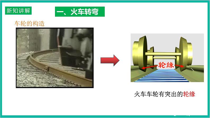 6.4《 生活中的圆周运动》课件+分层练习（原卷+解析）-新人教版物理必修第二册05