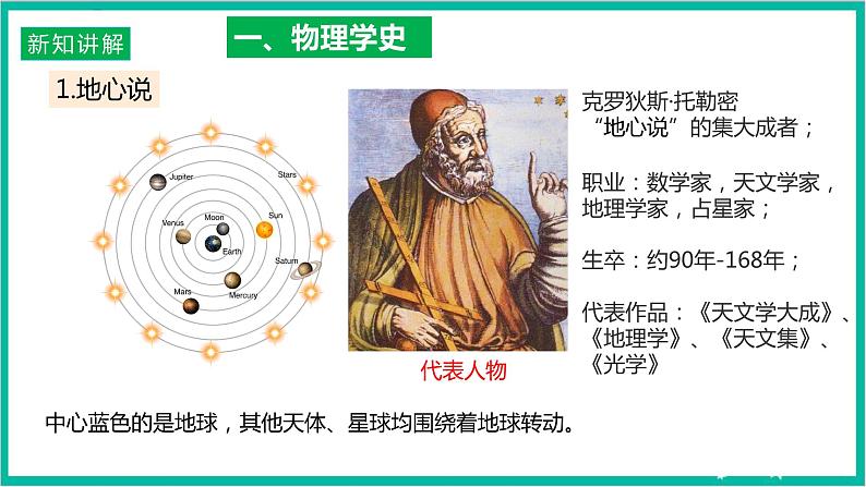 7.1《行星的运动》课件+分层练习（原卷+解析）-新人教版物理必修第二册05