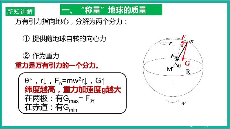 7.3万有引力定律的理论成就-课件第5页