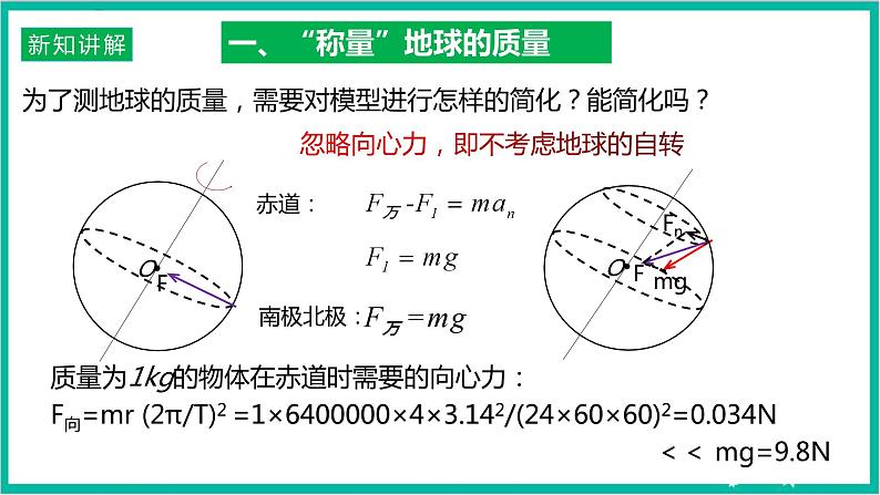 7.3万有引力定律的理论成就-课件第6页