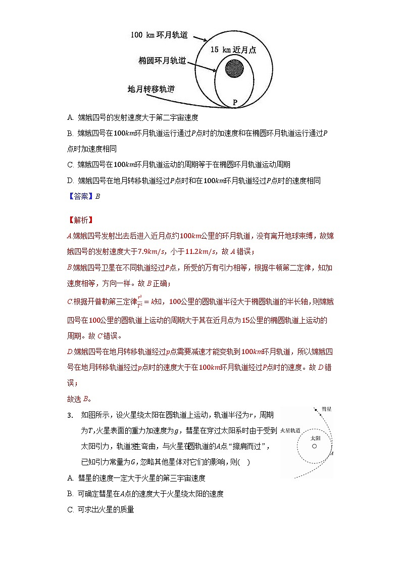 7.4《 宇宙航行》课件+分层练习（原卷+解析）-新人教版物理必修第二册02