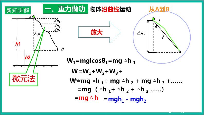 8.2重力势能第7页