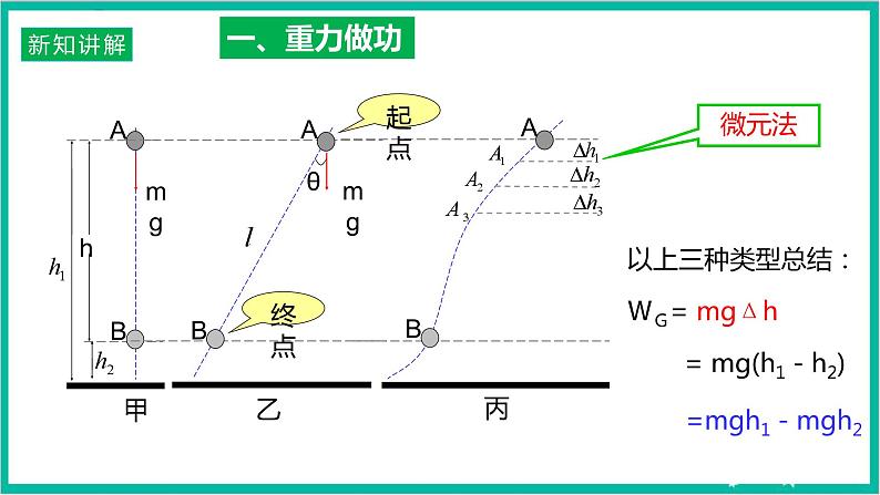 8.2重力势能第8页