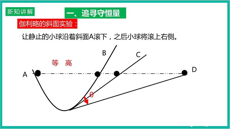 8.4机械能守恒定律课件第4页