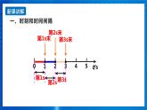 新人教版高中物理必修第一册1.2《时间 位移》课件+教案+任务单+练习