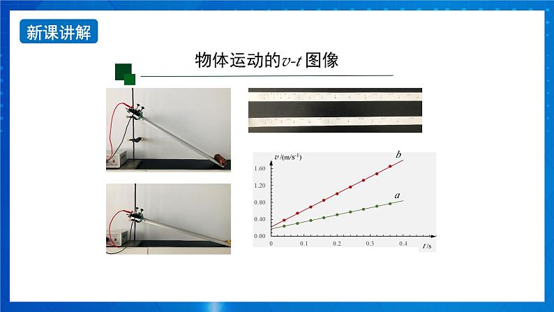 新人教版高中物理必修第一册1.4《速度变化快慢的描述—加速度》（2）课件+教案+任务单+练习03