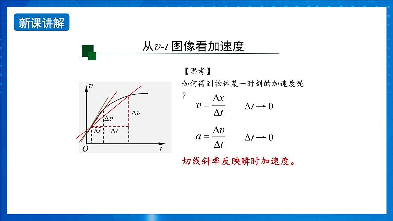 新人教版高中物理必修第一册1.4《速度变化快慢的描述—加速度》（2）课件+教案+任务单+练习07