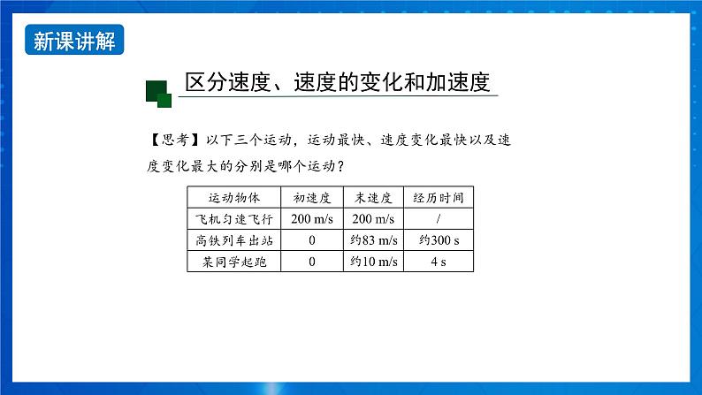 新人教版高中物理必修第一册1.4《速度变化快慢的描述—加速度》（2）课件+教案+任务单+练习08