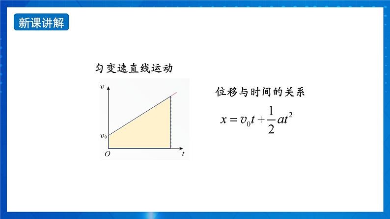 新人教版高中物理必修第一册2.3《匀变速直线运动的位移与时间的关系》（2）课件+教案+任务单+练习04