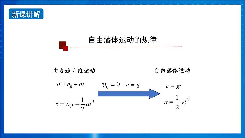 新人教版高中物理必修第一册2.4《自由落体运动》(2)课件+教案+任务单+练习04