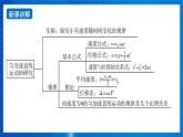 新人教版高中物理必修第一册《第二章：匀变速直线运动的研究》课件+任务单+练习+检测卷