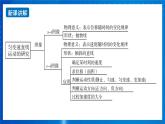 新人教版高中物理必修第一册《第二章：匀变速直线运动的研究》课件+任务单+练习+检测卷