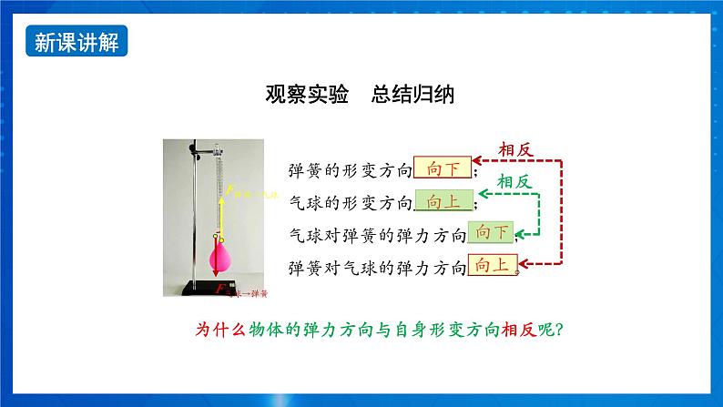 新人教版高中物理必修第一册3.1《重力与弹力》(2)课件+教案+任务单+练习05